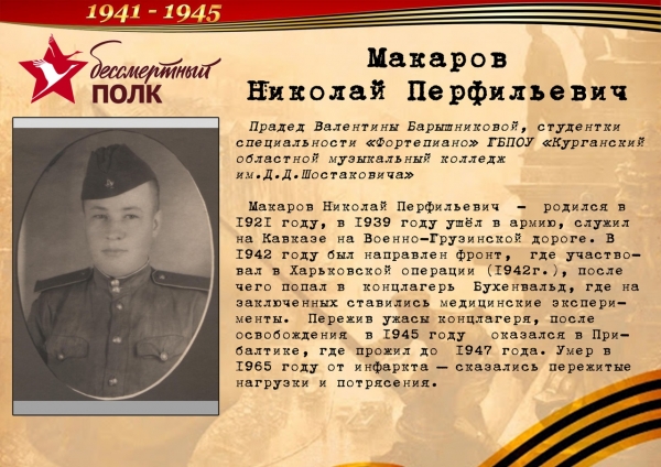 Макаров Николай Перфильевич