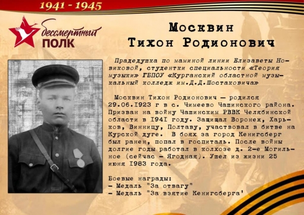 Москвин Тихон Родионович